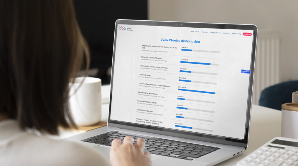 Your Donation Powers Health Charities in Ontario